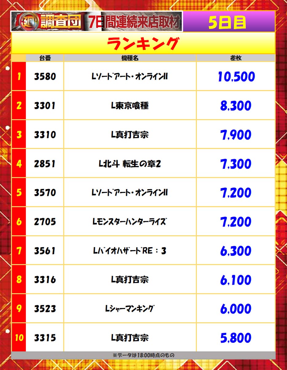 6月24日(水)