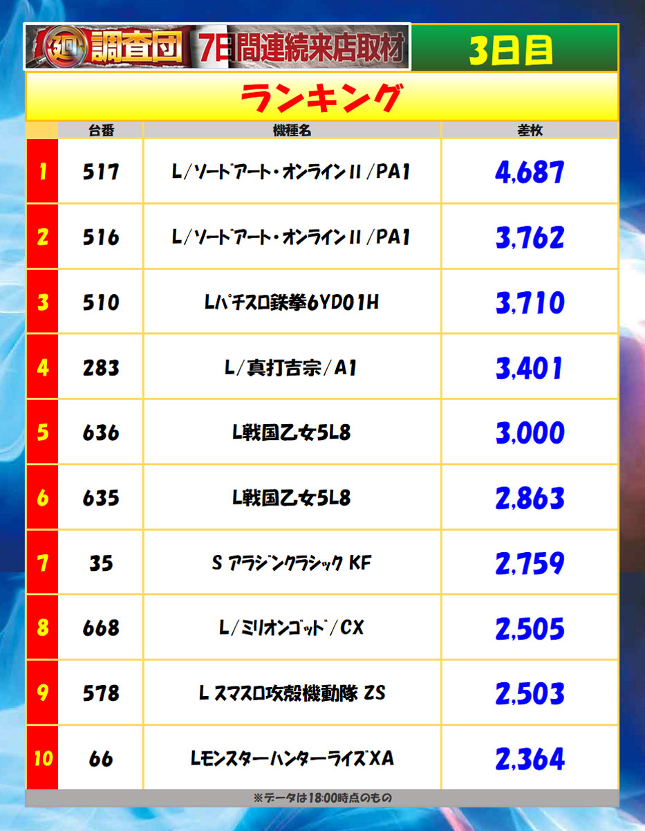 6月24日(水)