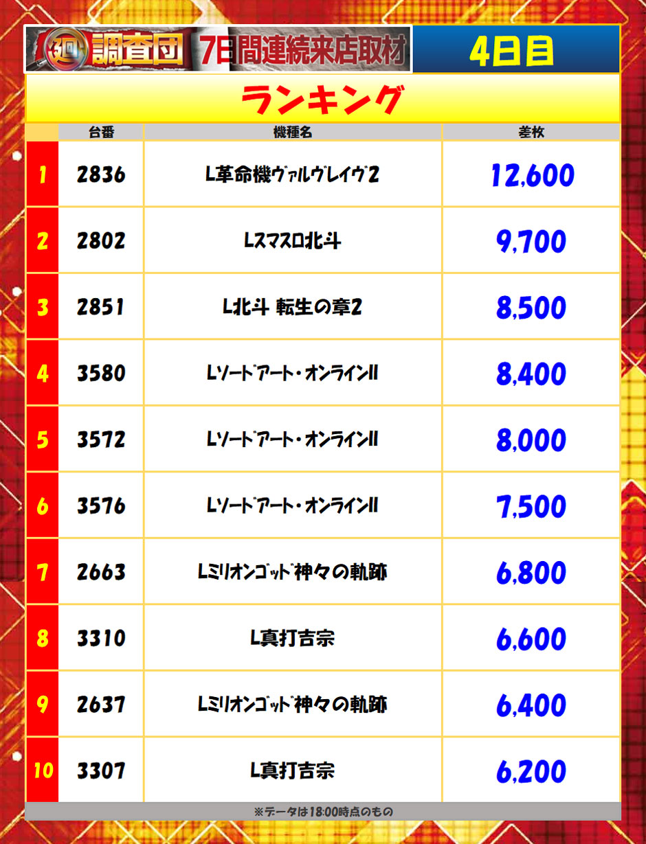 6月23日(火)