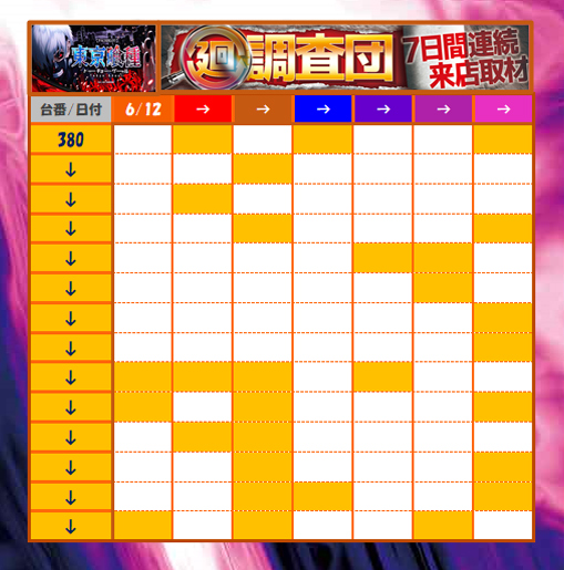 1週間のまとめ