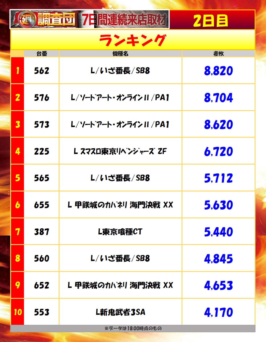 7月23日(木)