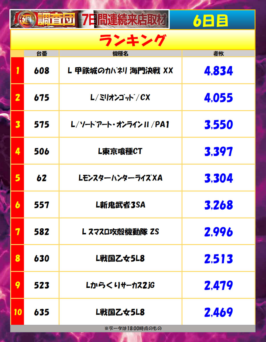 7月17日(金)