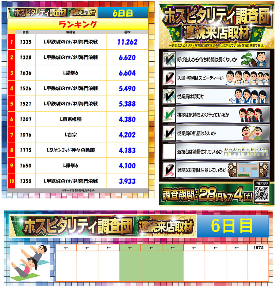 7月3日(金)