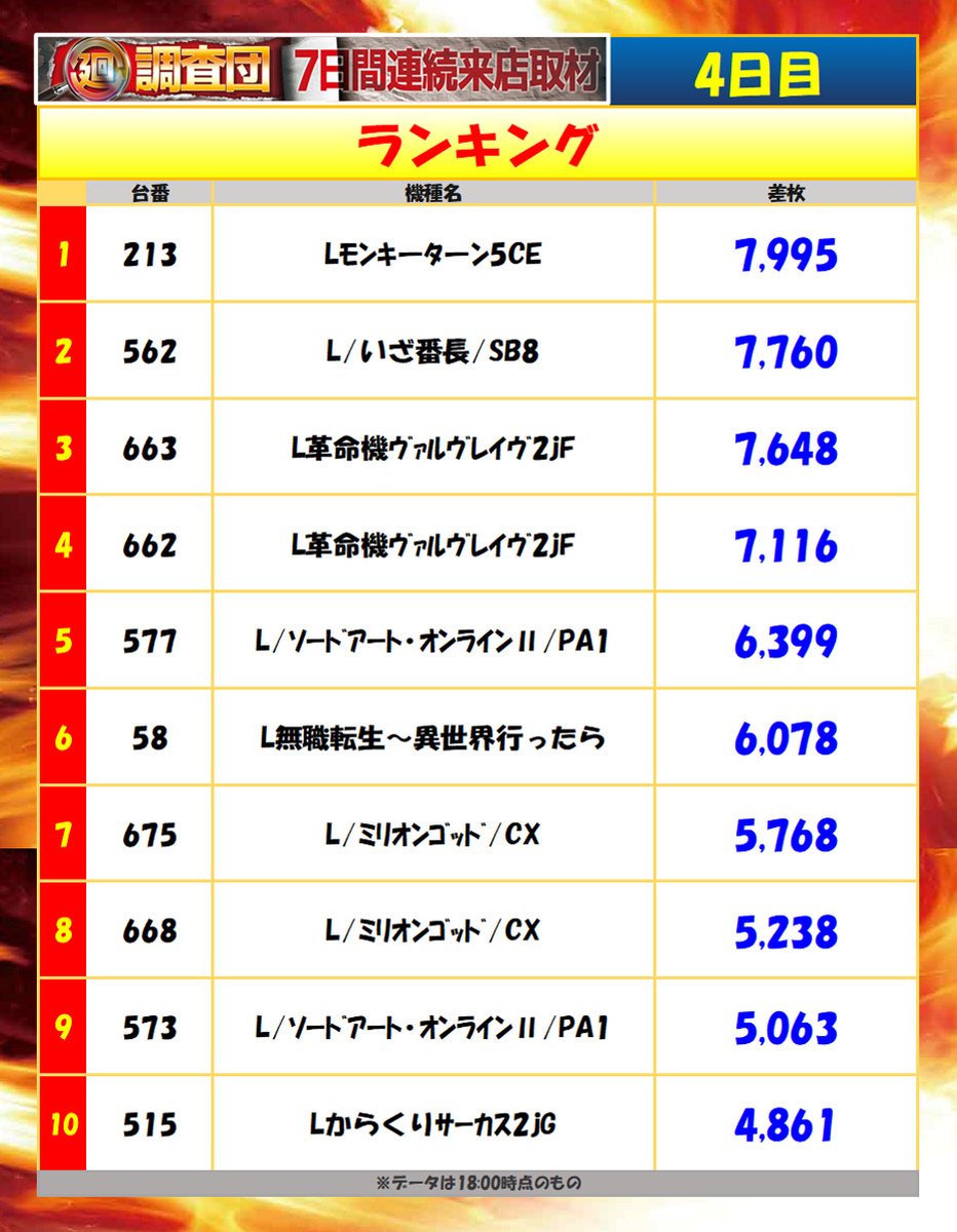 7月25日(土)