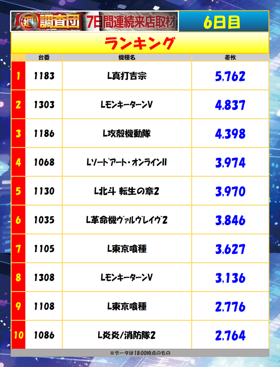 7月11日(土)
