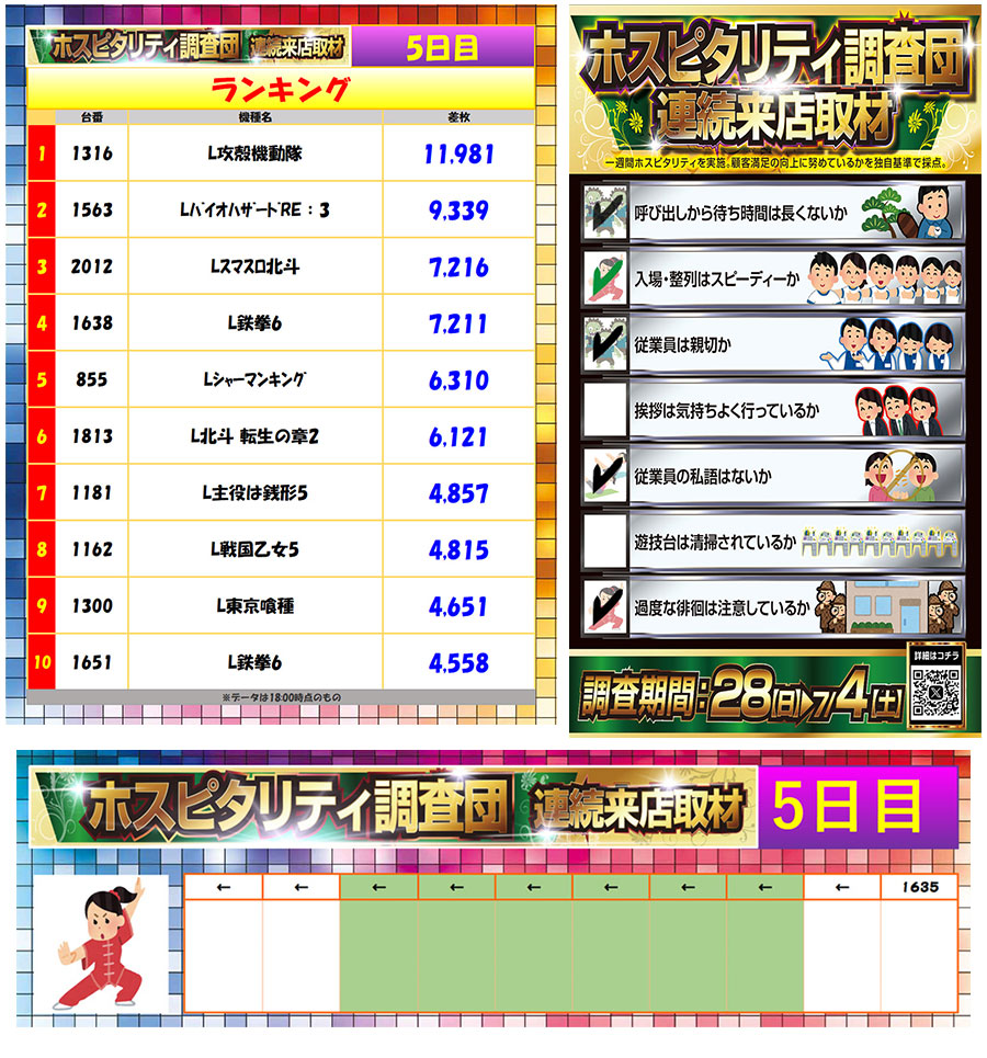 7月2日(木)
