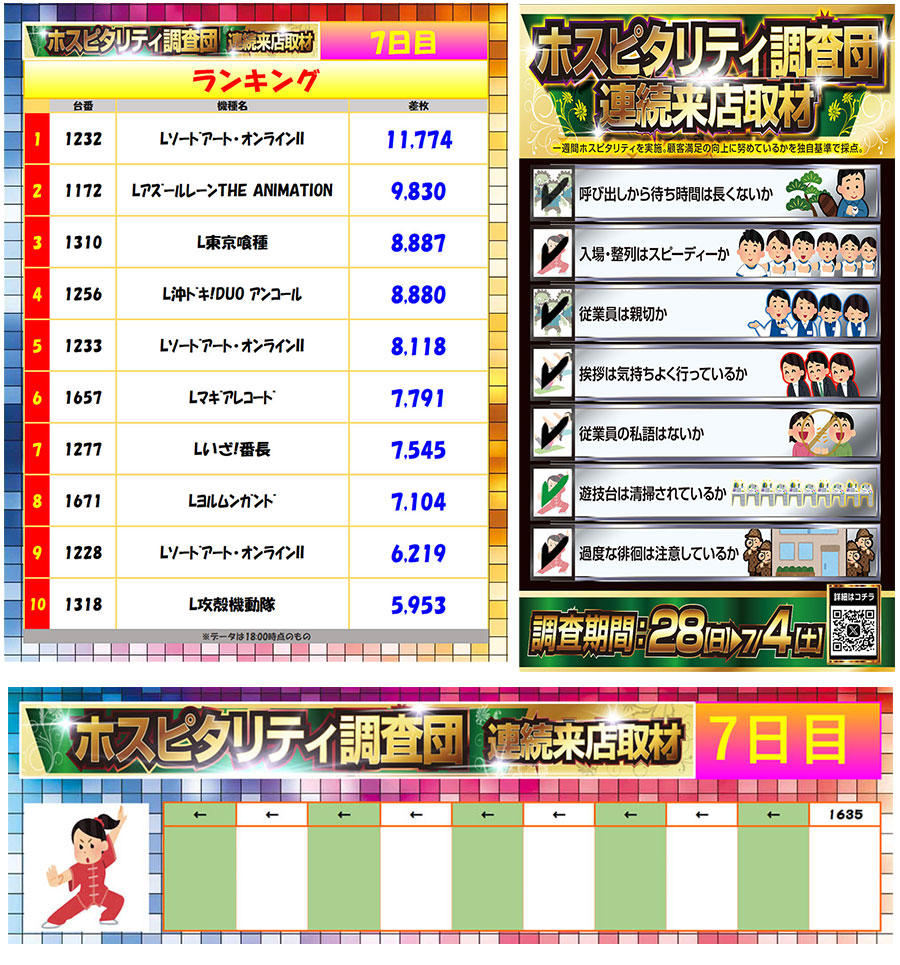 7月4日(土)