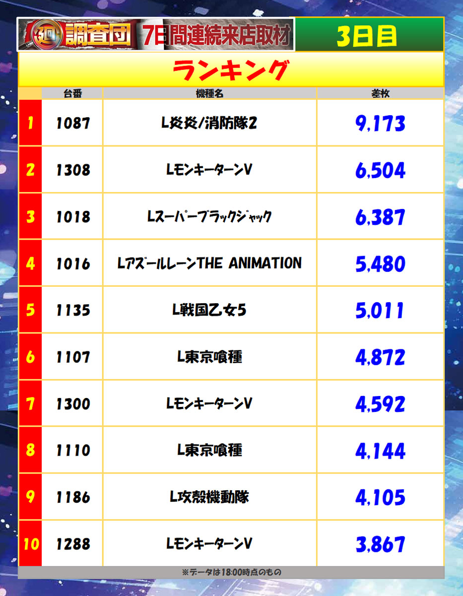 7月8日(水)
