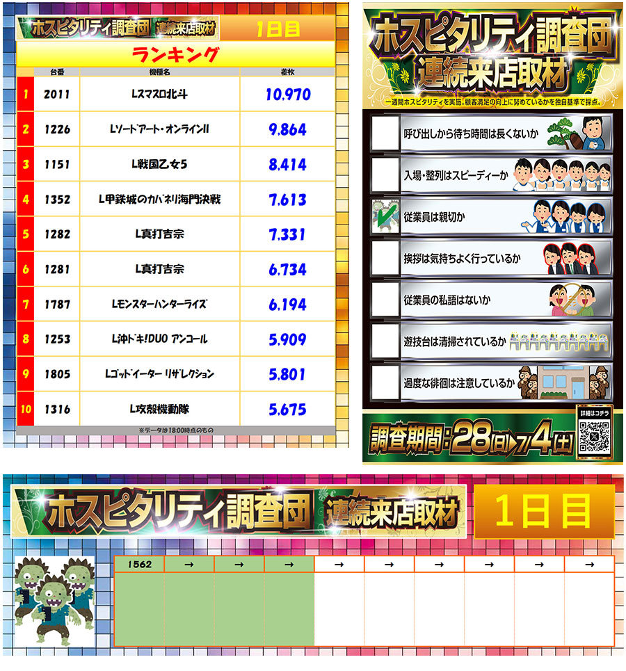 6月28日(日)