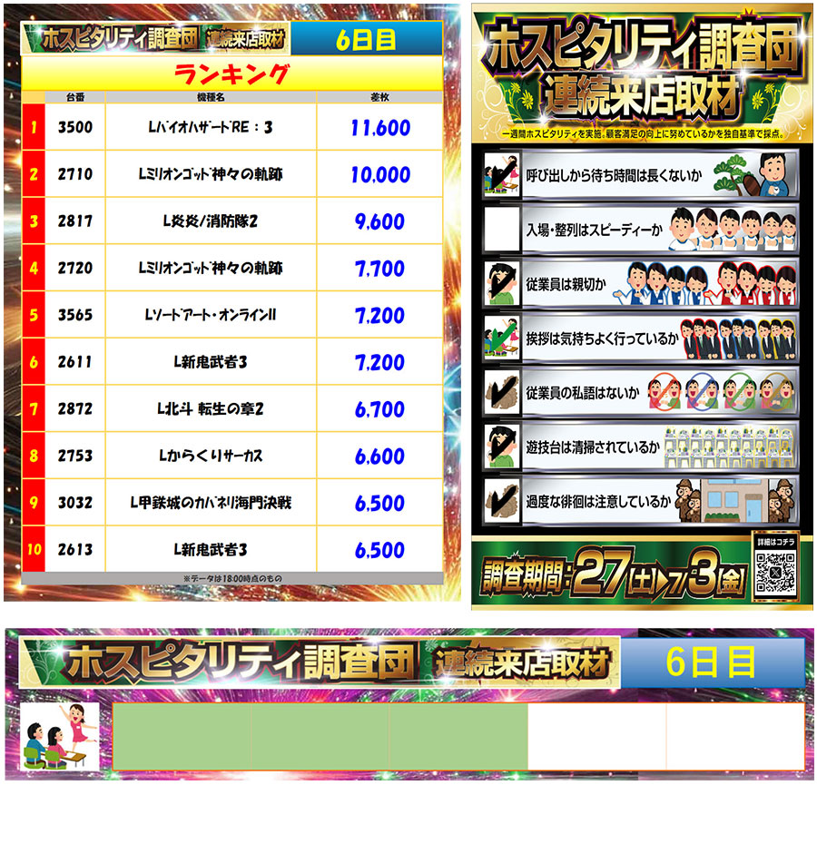 7月2日(木)