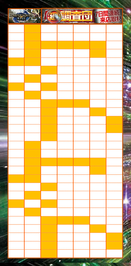 1週間のまとめ