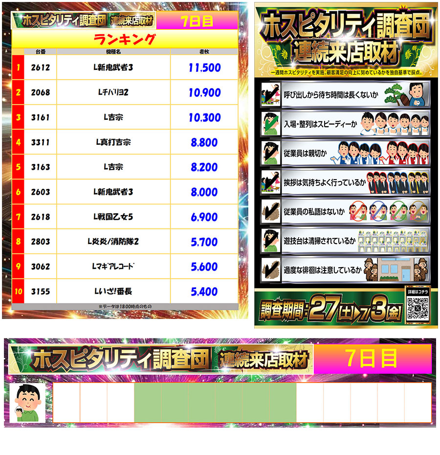 7月3日(金)