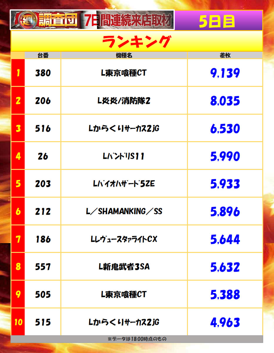 7月26日(日)