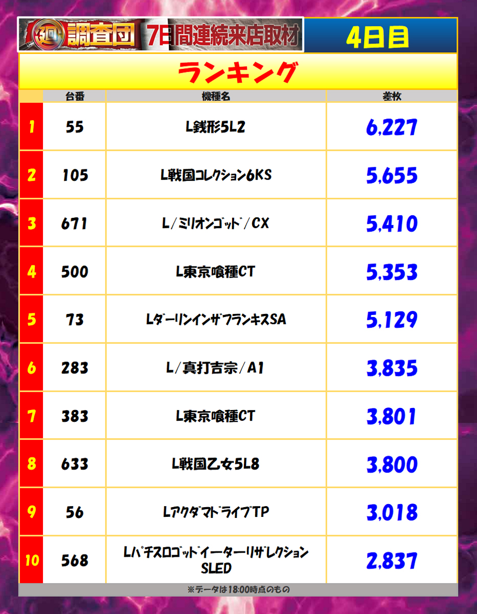 7月15日(水)