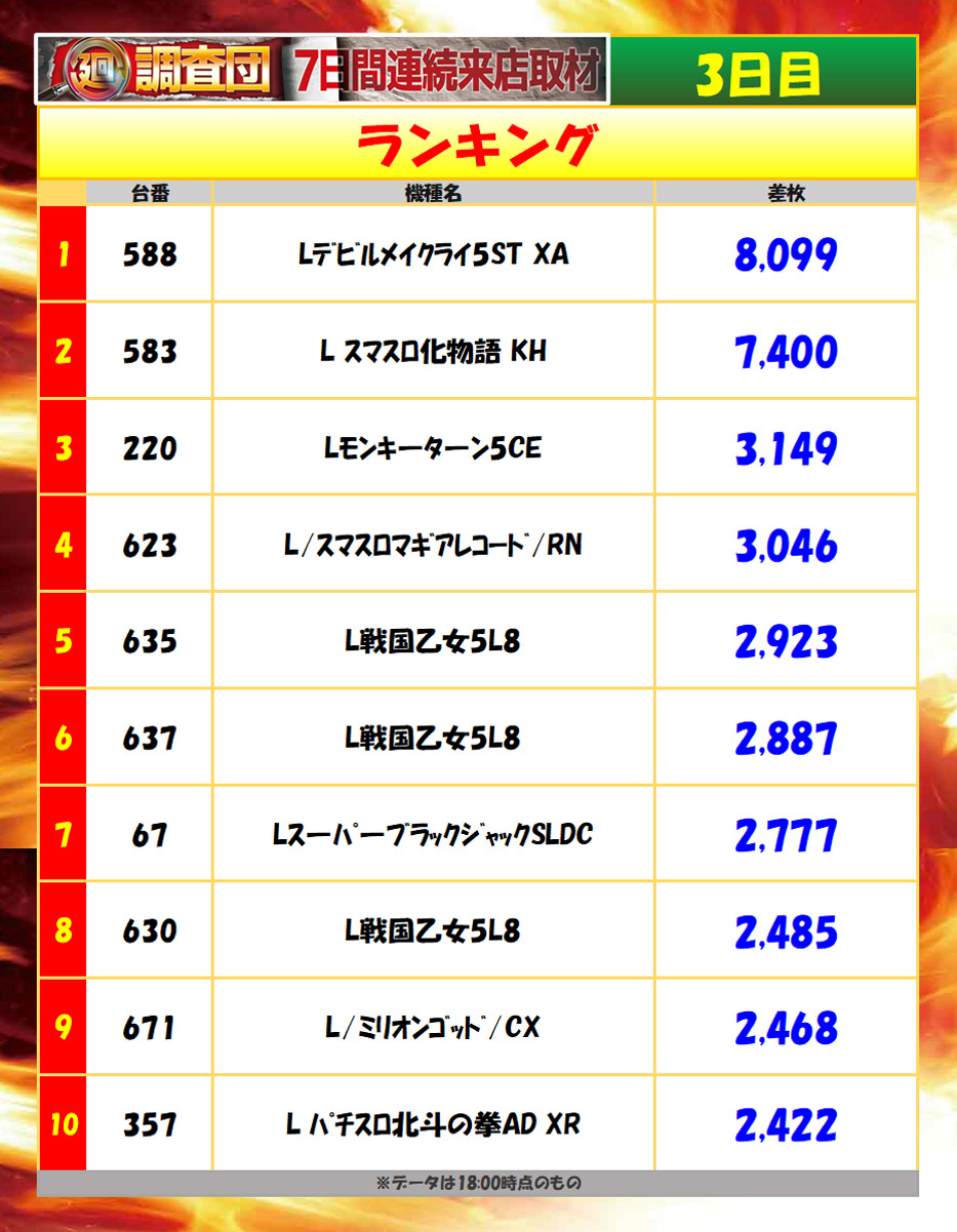 7月24日(金)