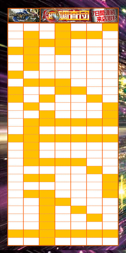 1週間のまとめ