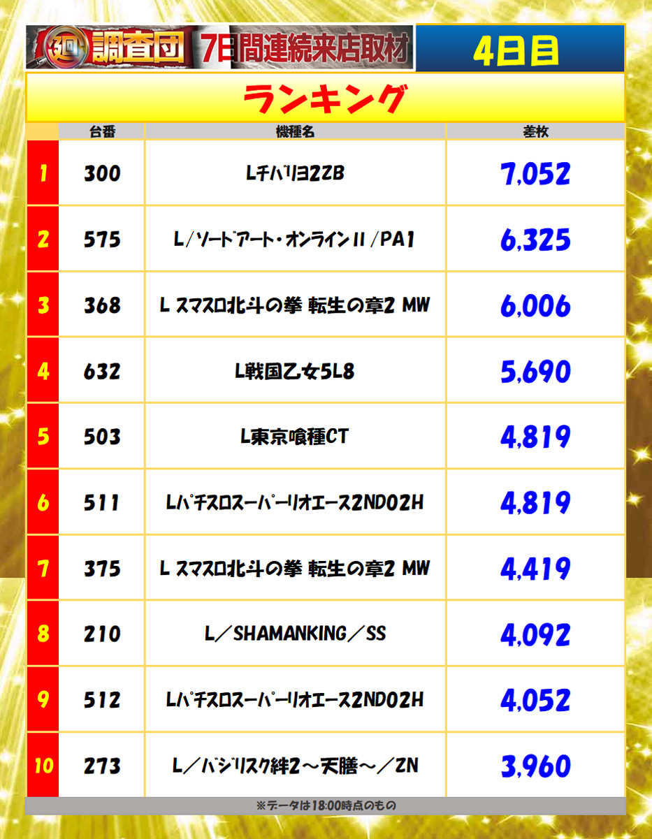 8月15日(土)