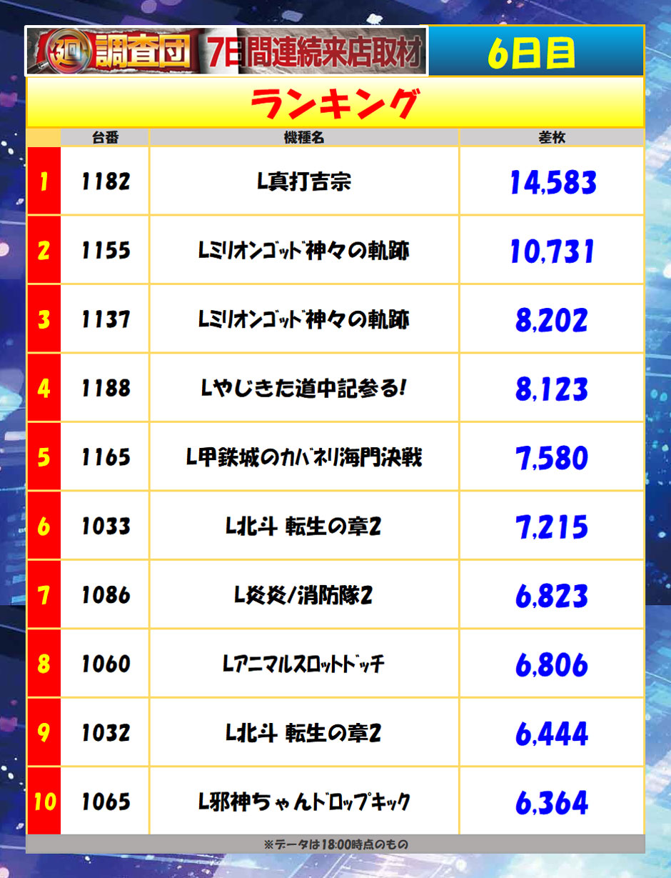 8月22日(土)