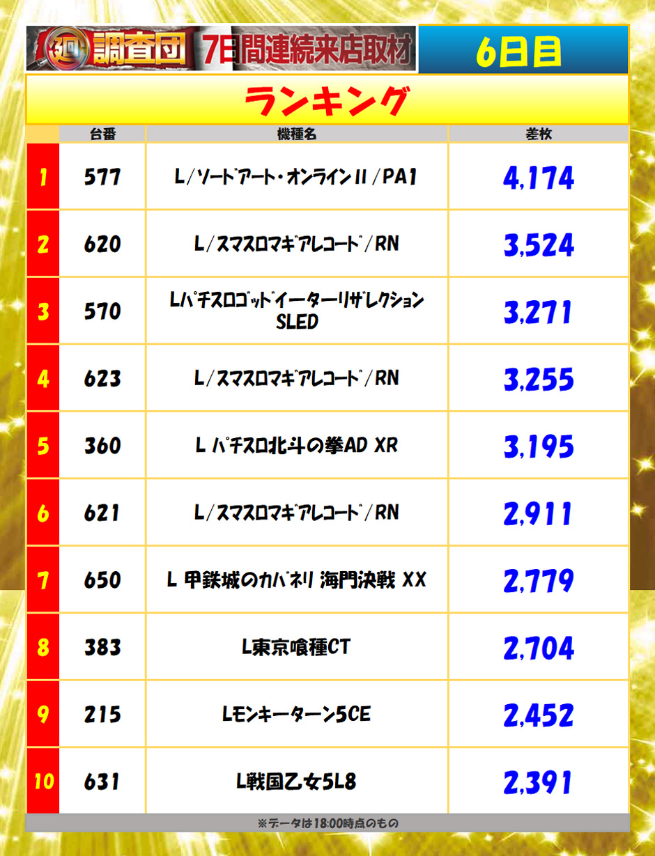 8月17日(月)