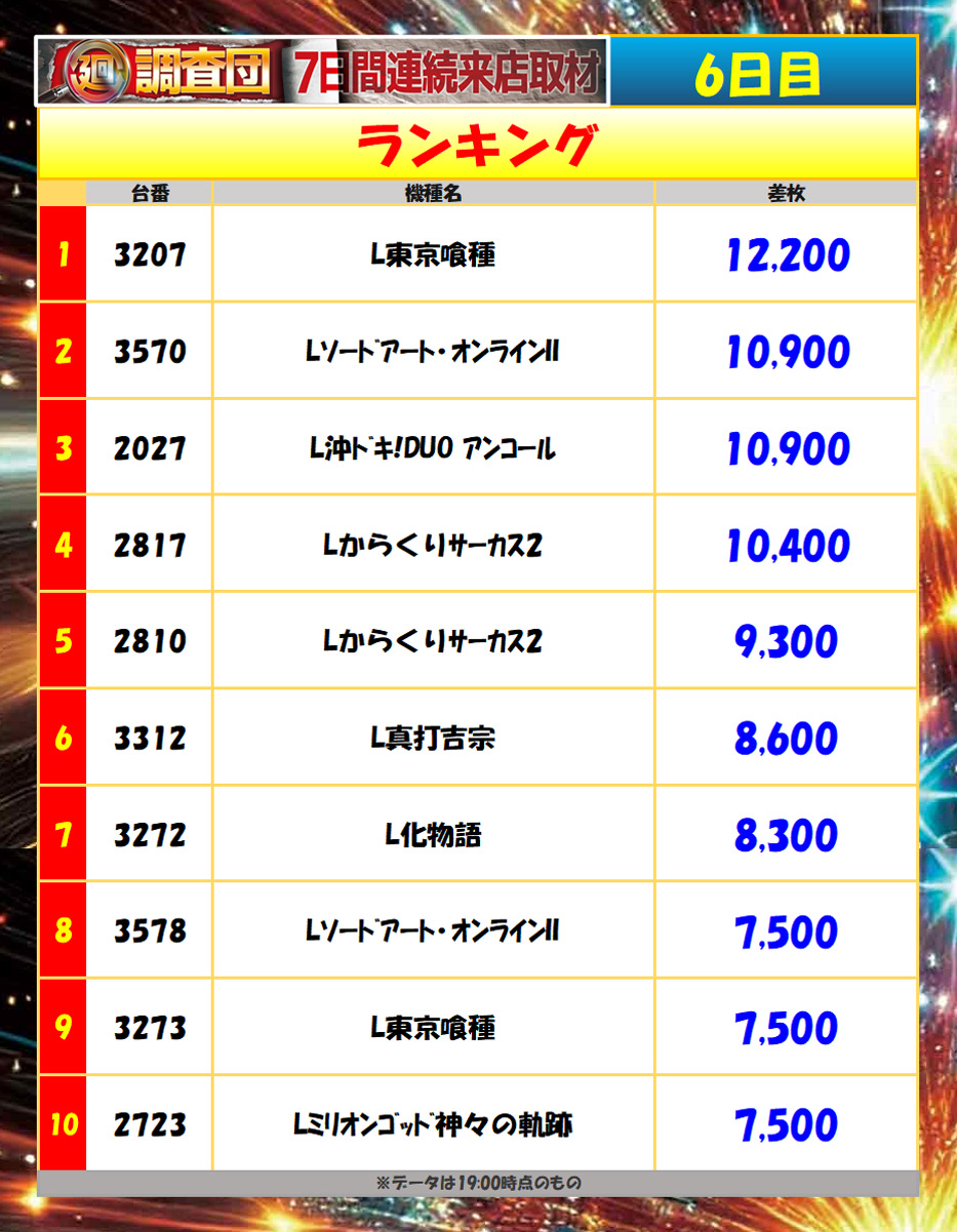 8月13日(木)