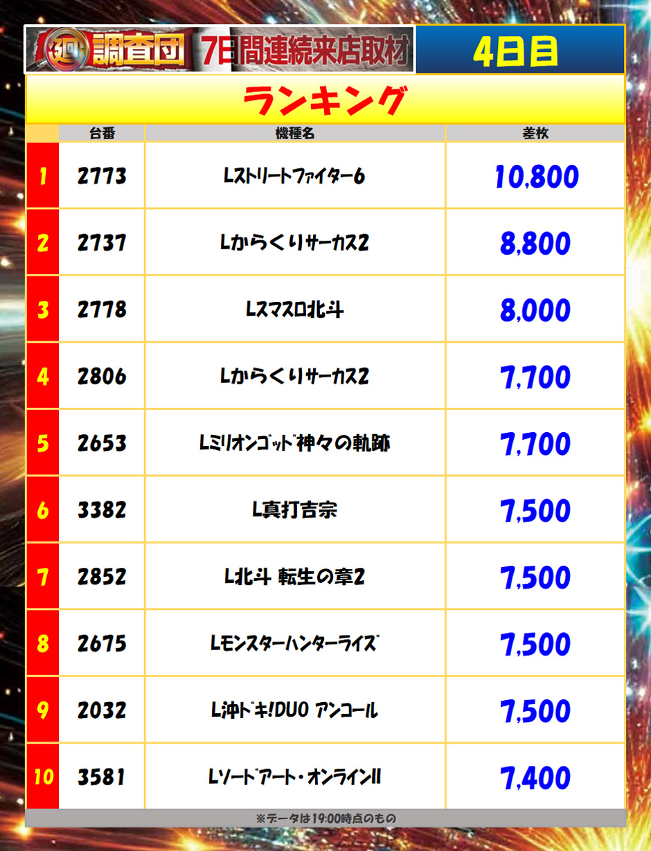 8月11日(火)