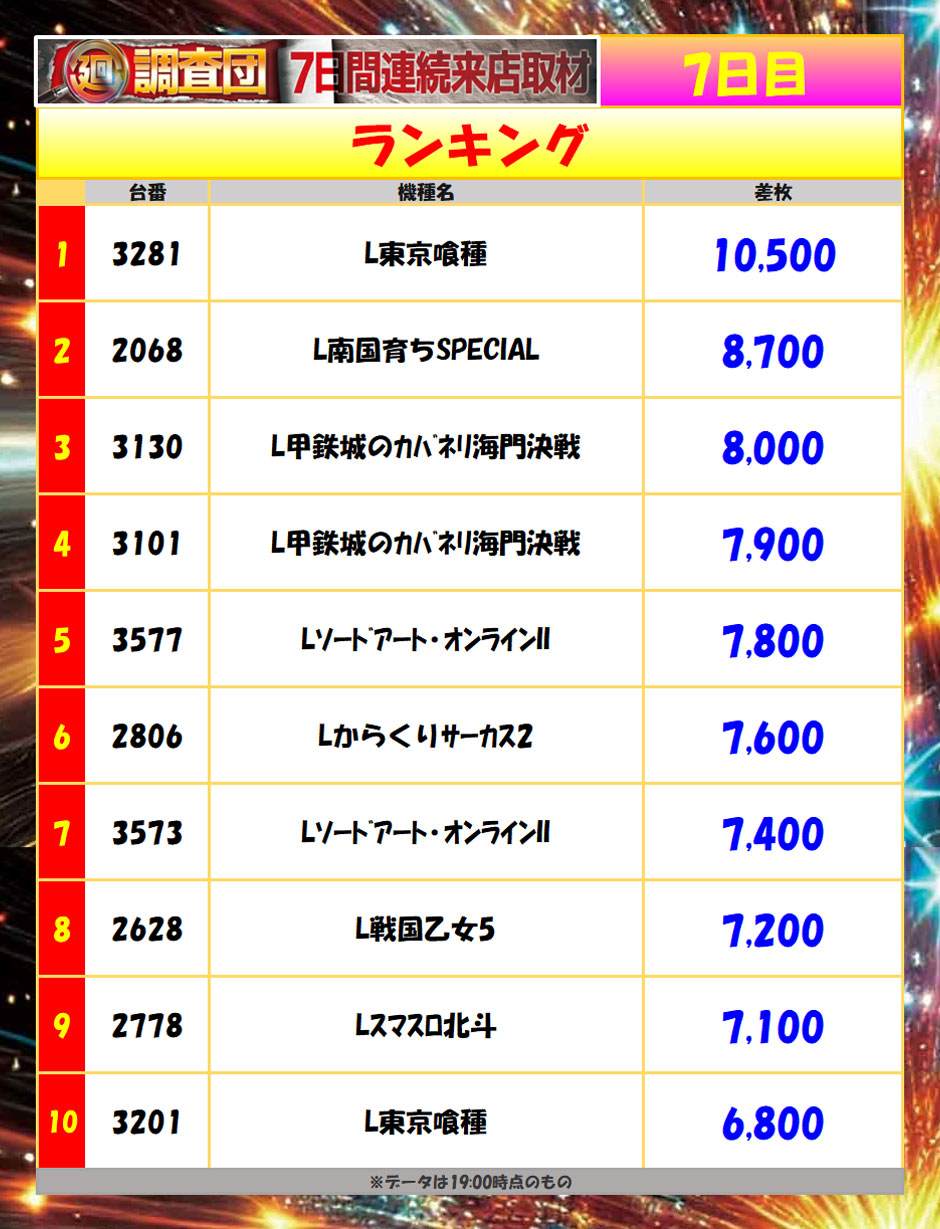8月14日(金)