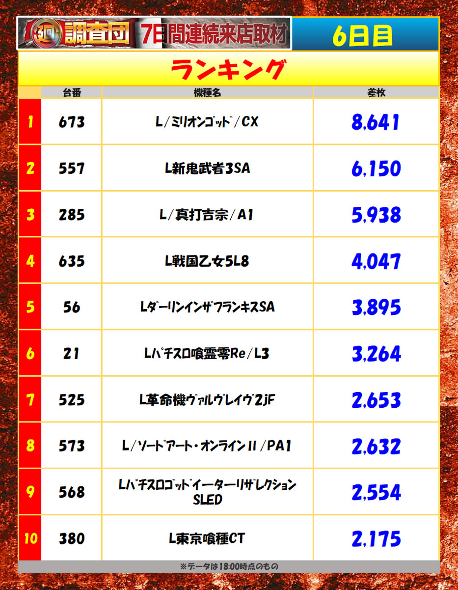 8月27日(木)