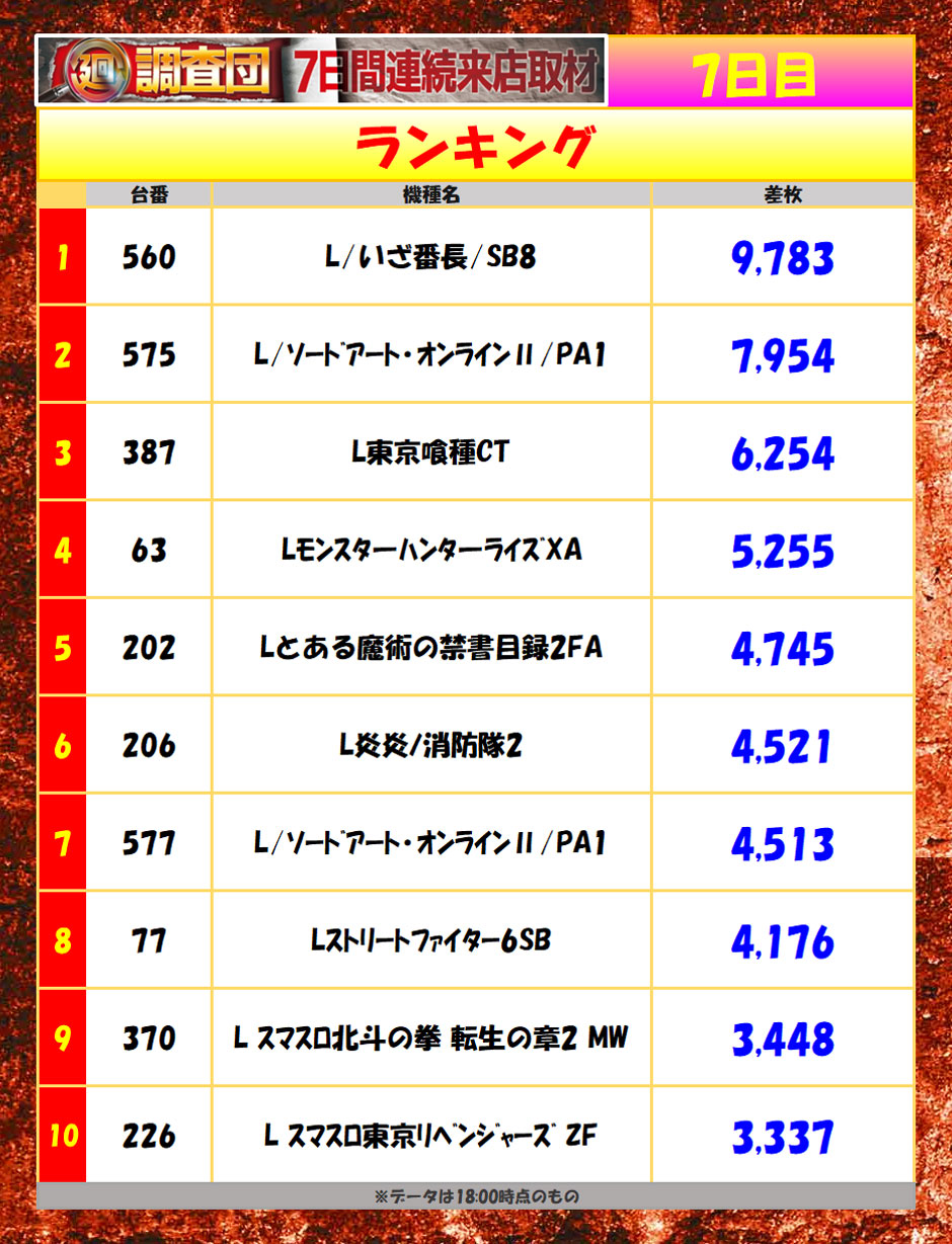 8月28日(金)