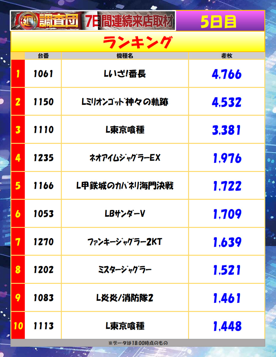 8月21日(金)