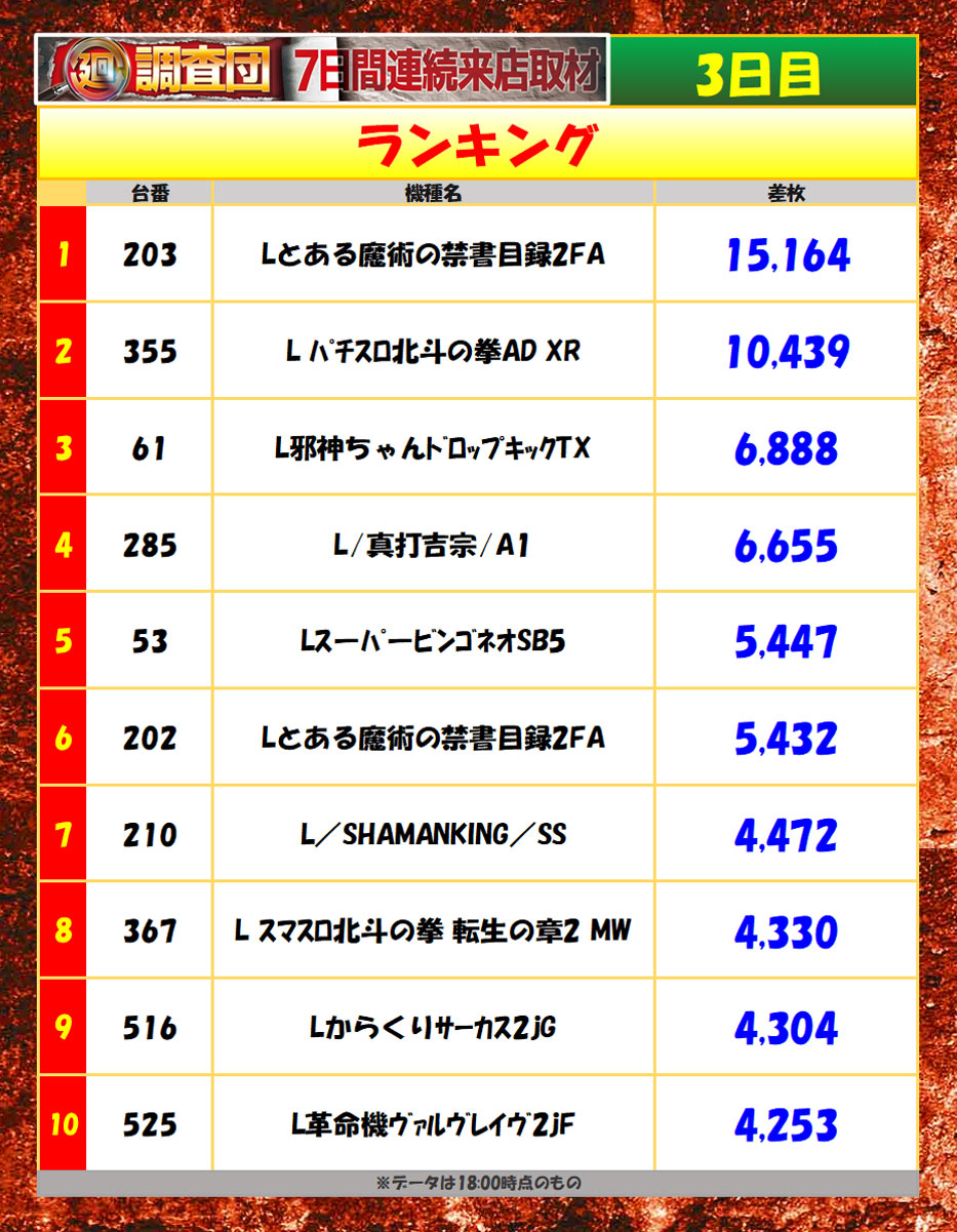 8月24日(月)