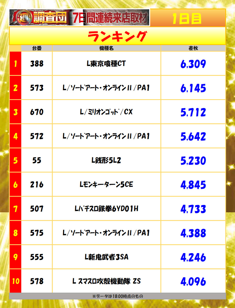 8月12日(水)