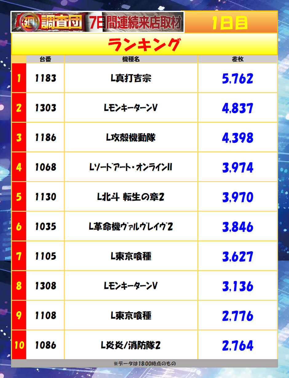 8月17日(月)
