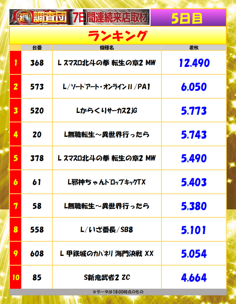8月16日(日)