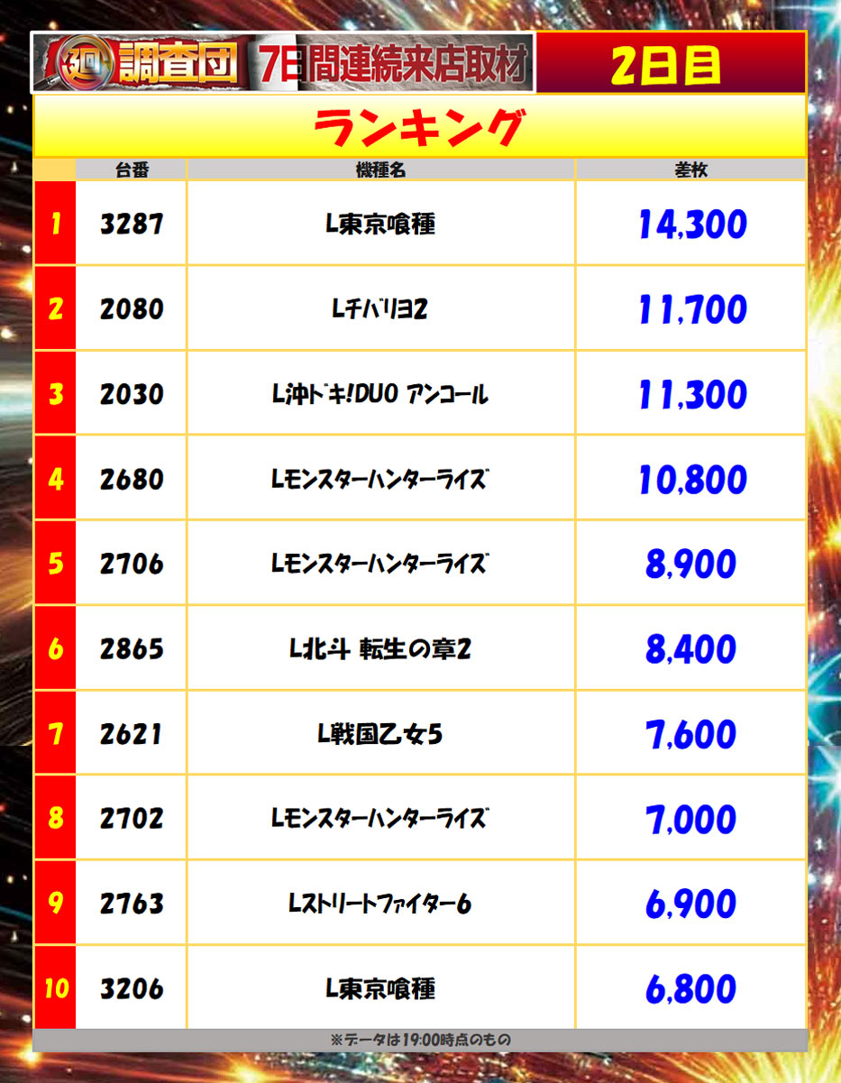 8月9日(日)