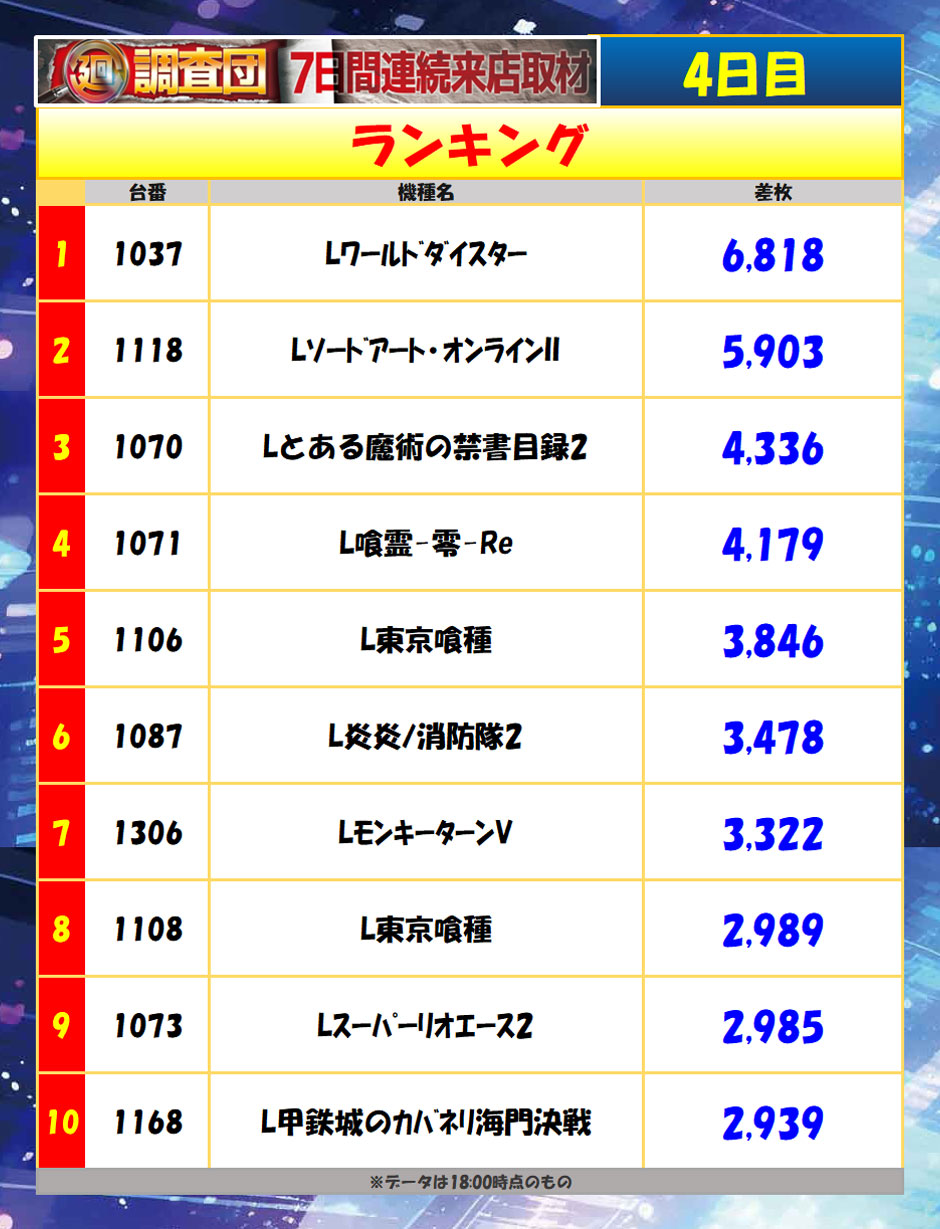 8月20日(木)