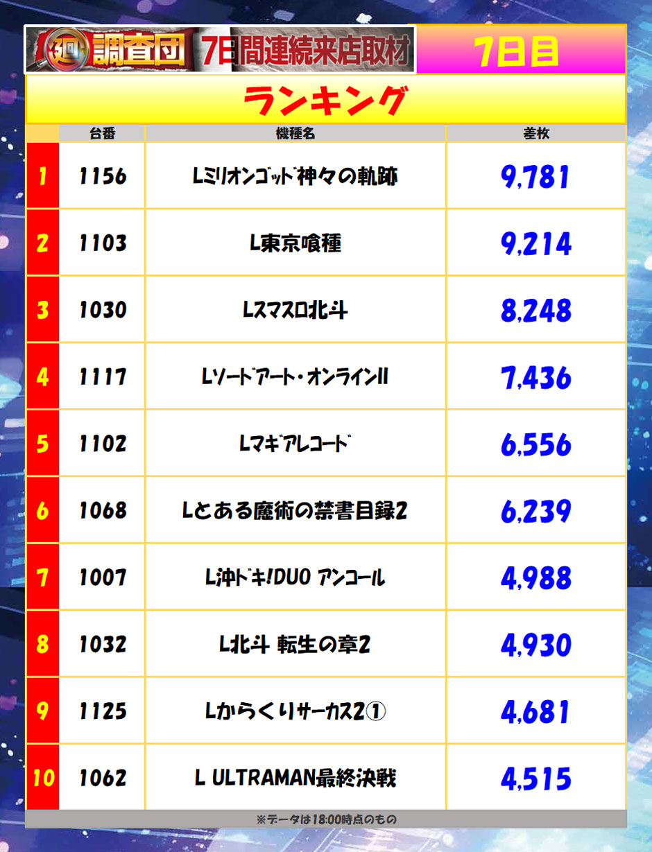 8月23日(日)