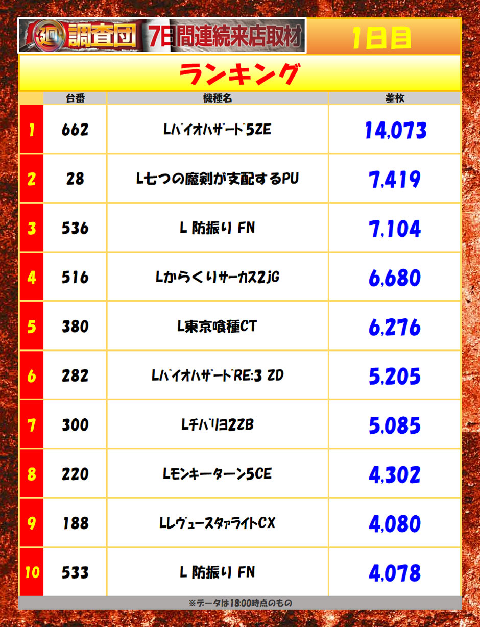 8月22日(土)