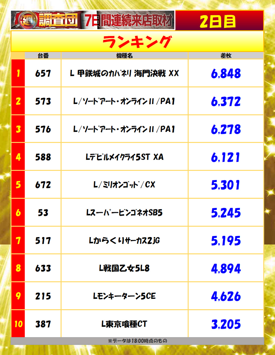 8月13日(木)