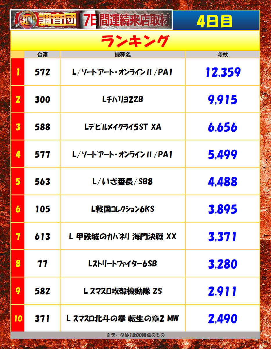 8月25日(火)