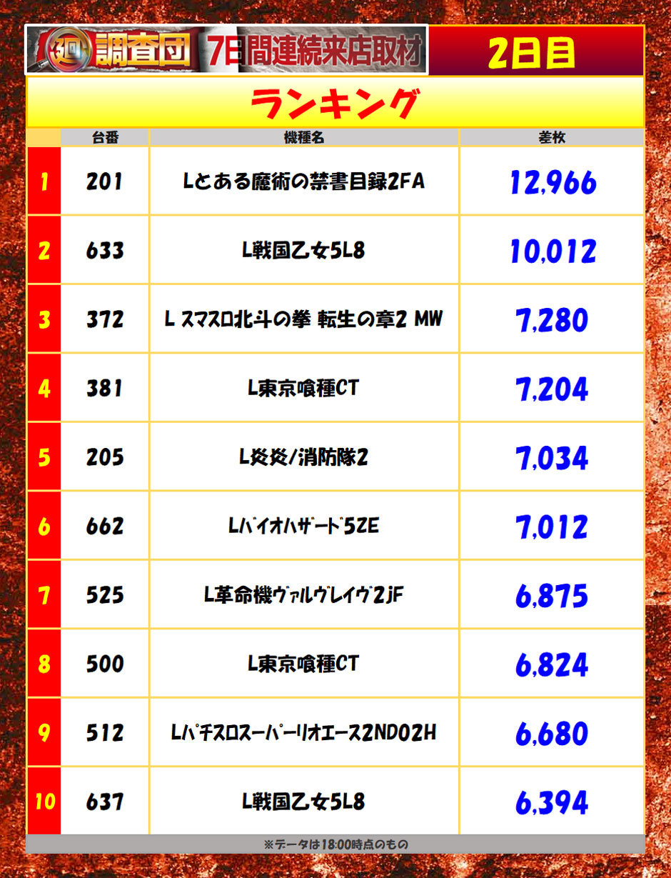 8月23日(日)