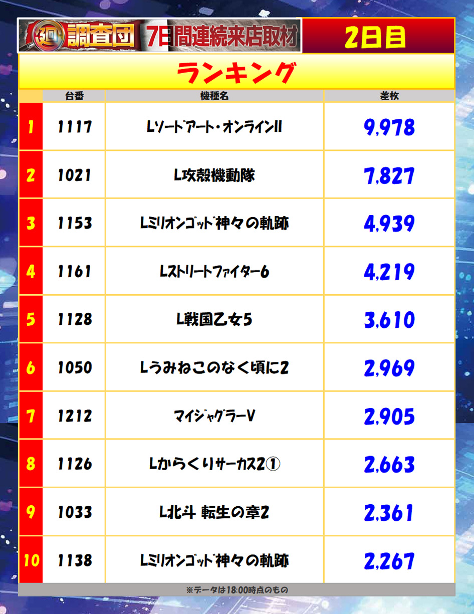 8月18日(火)