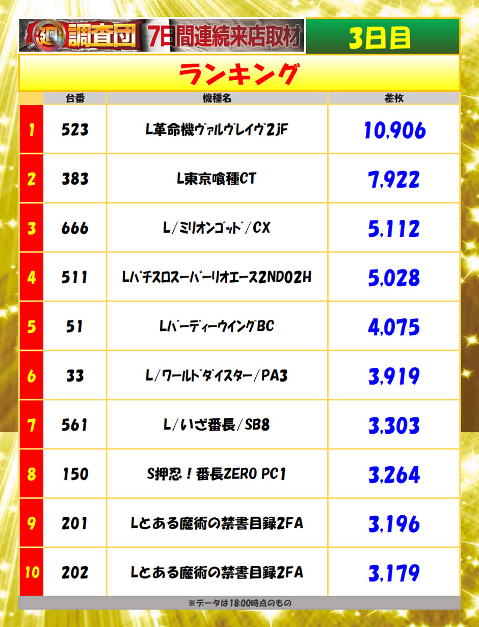 8月14日(金)