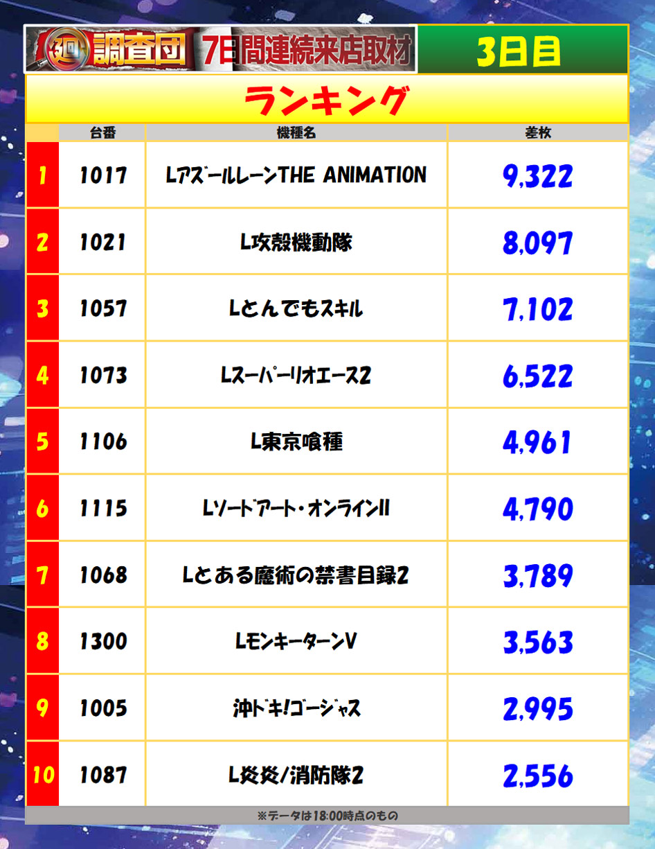 8月19日(水)