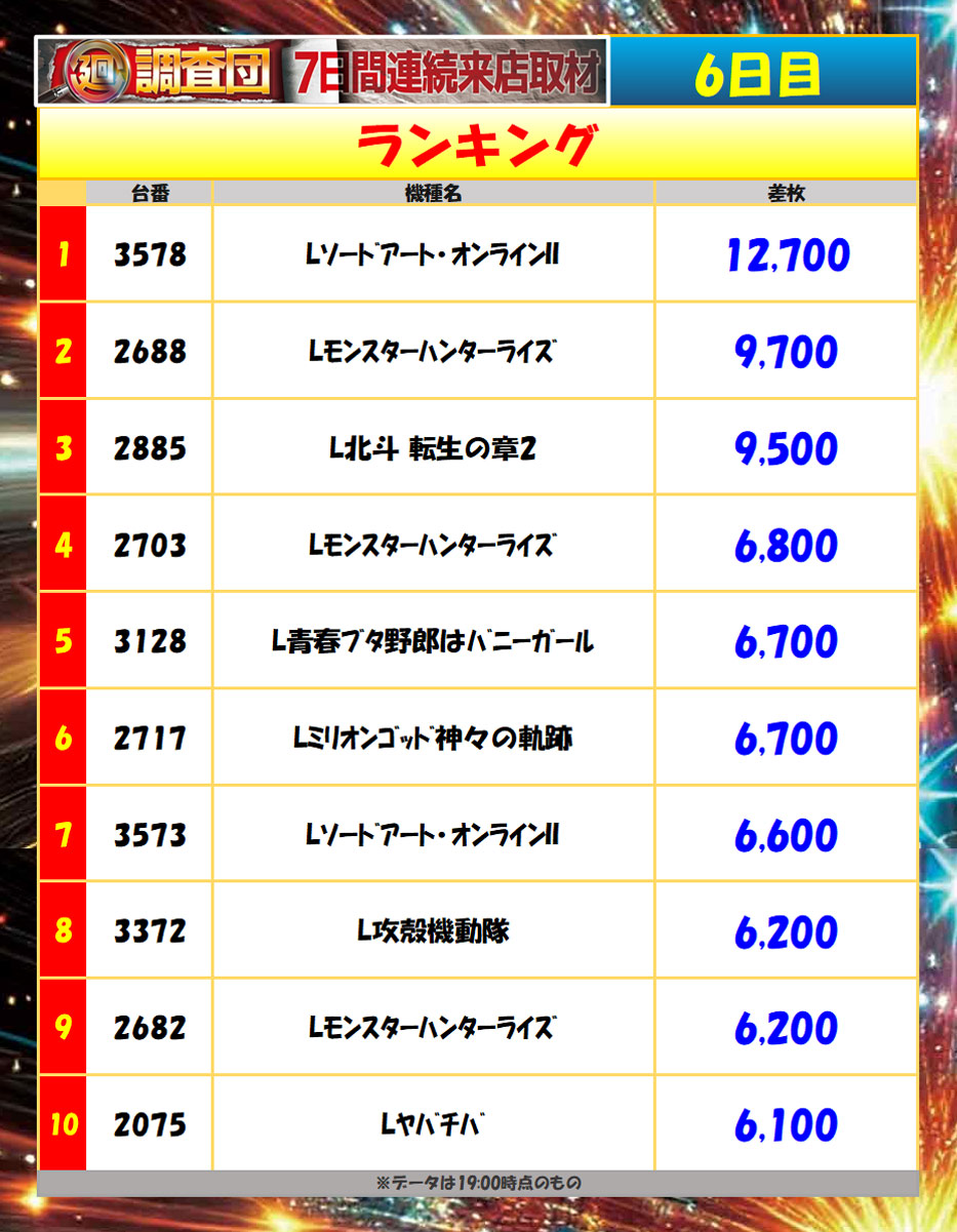 9月17日(木)