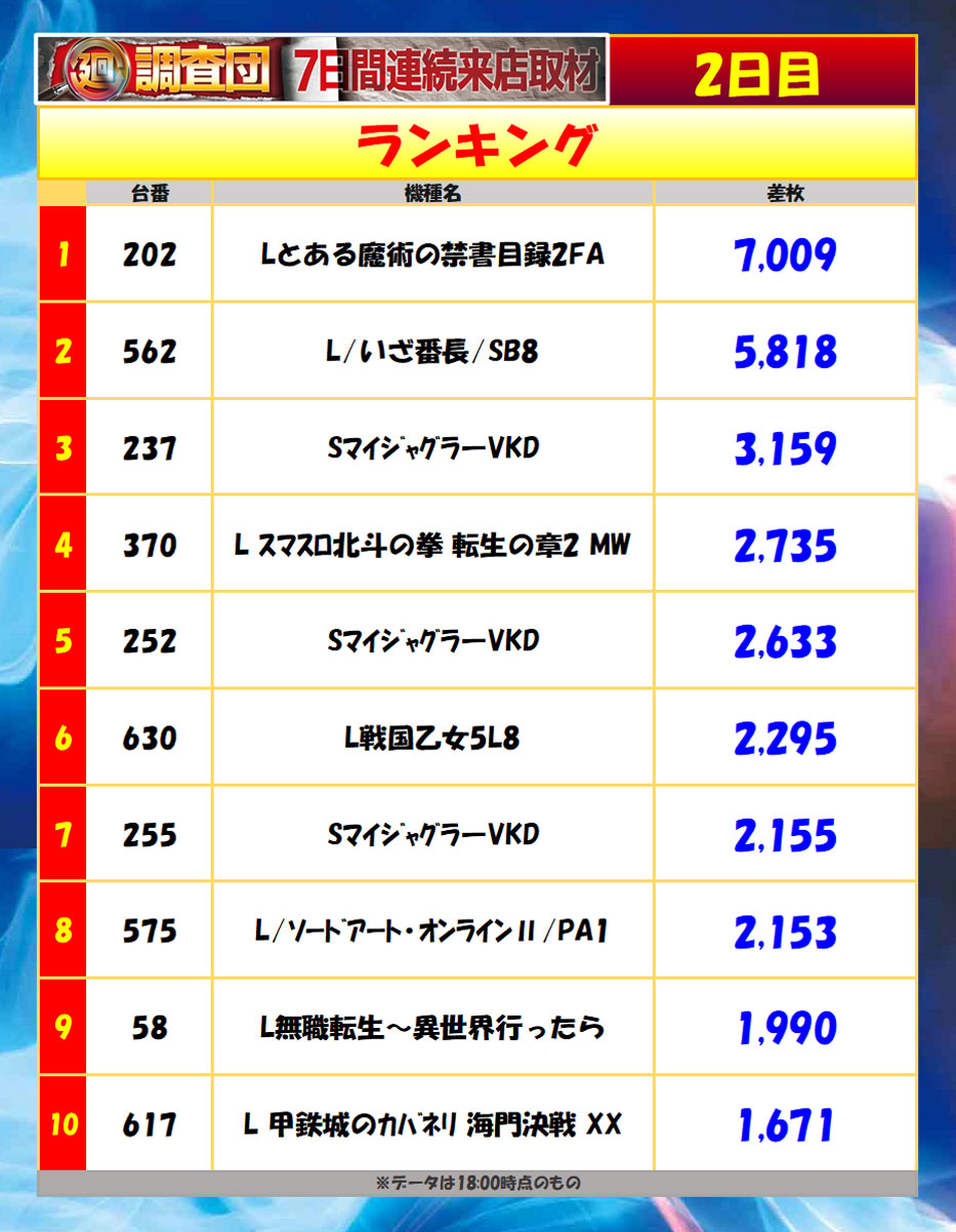 9月3日(木)