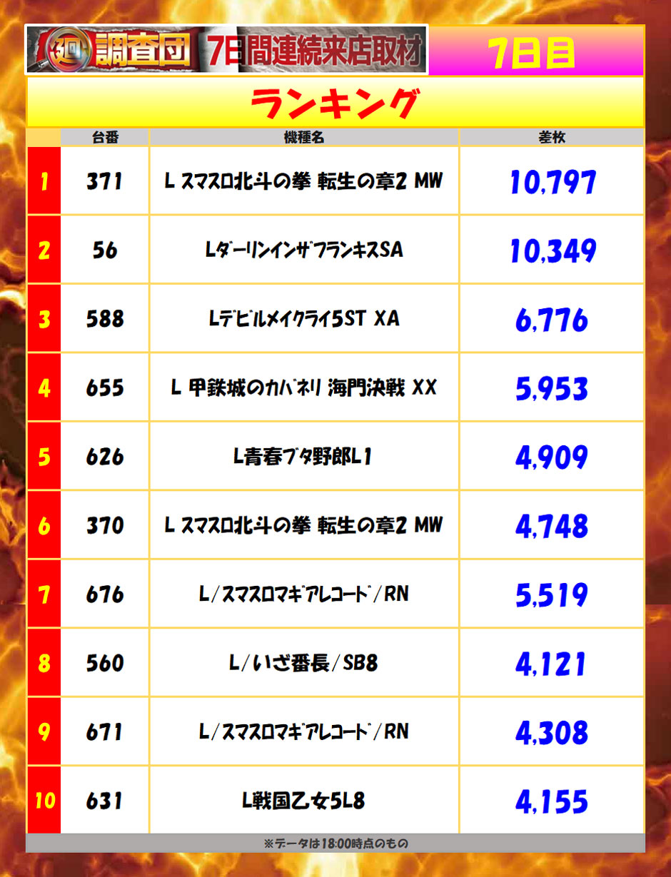9月18日(金)