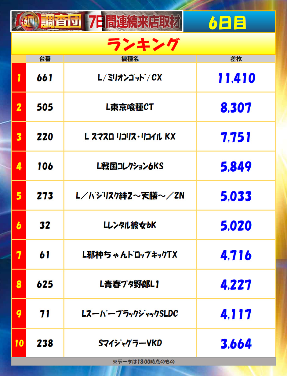 9月27日(日)