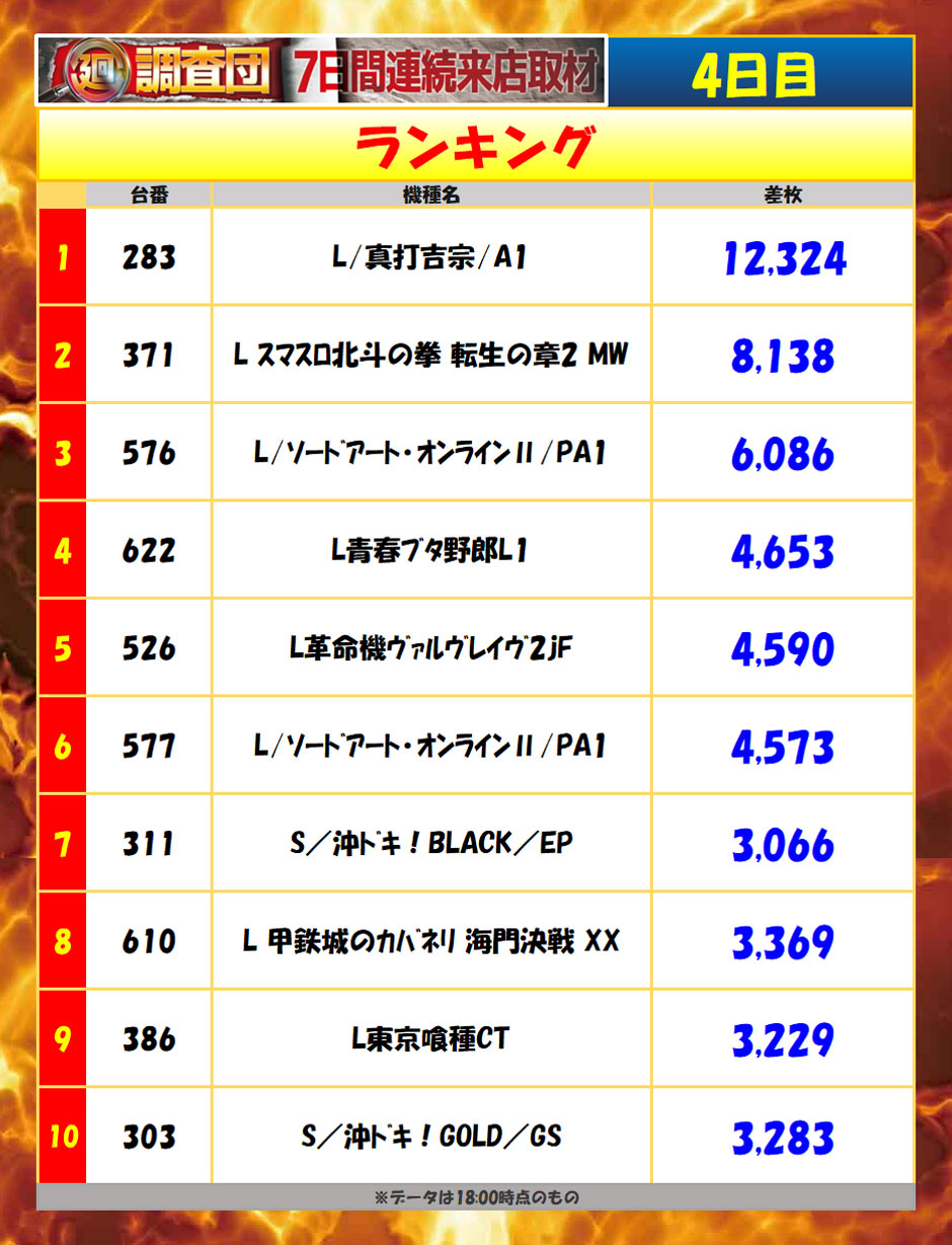 9月15日(火)