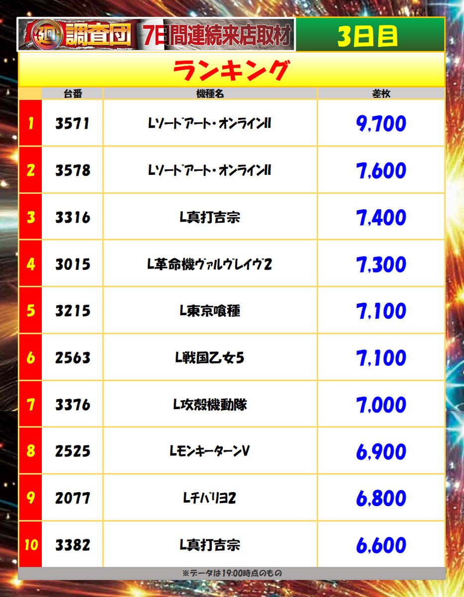 9月14日(月)
