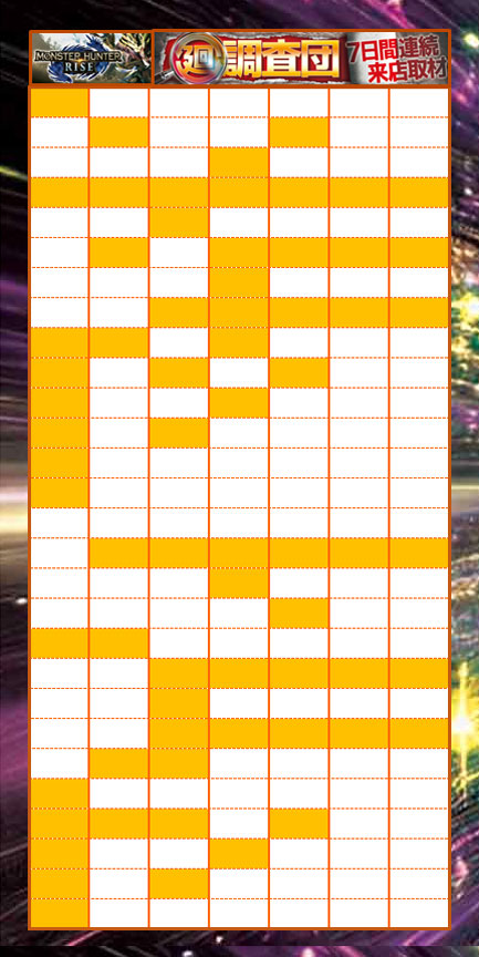 1週間のまとめ